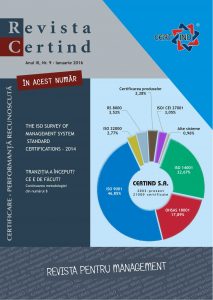 revista certind COPERTA 09